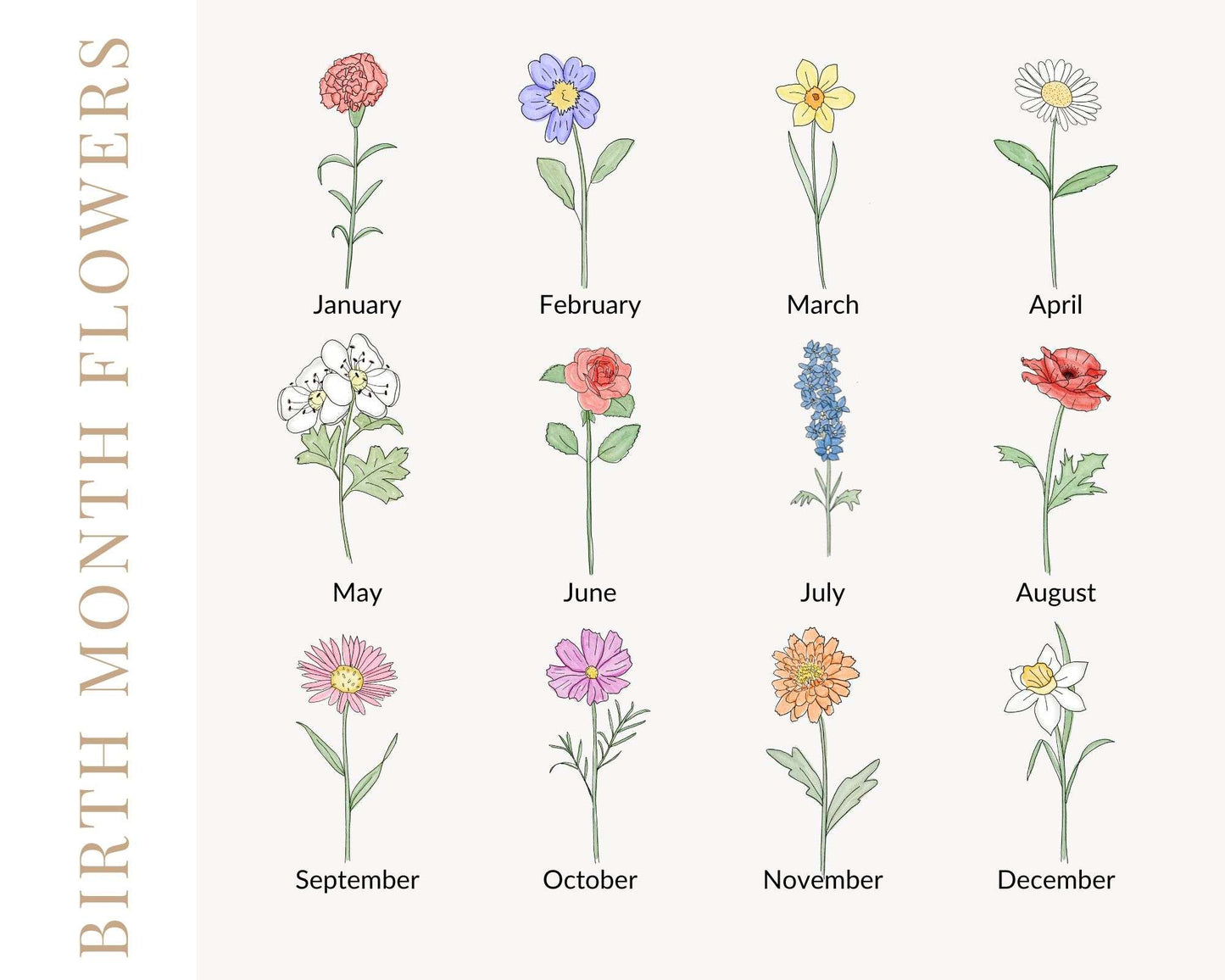 Personalized Birth Month Flower Pots image 1